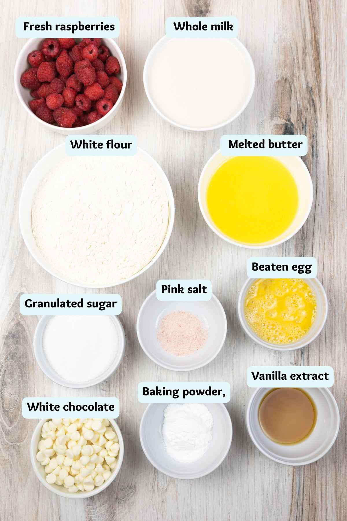 Ingredients for raspberry muffin recipe.