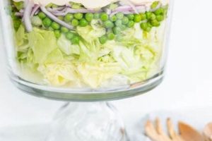 Seven Layer Salad Recipe With Miracle Whip Safem Fabrication - Precision Engineering & Custom Manufacturing Solutions Seven Layer Salad Recipe With Miracle Whip | Safem Fabrication - Precision Engineering & Custom Manufacturing Solutions