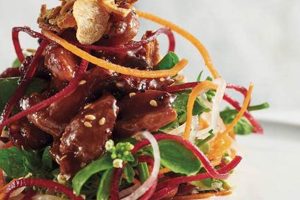 Easy Duck Salad Recipe: A Simple Guide Quick Salad Recipes for Healthy Salad Ideas to Boost Your Nutrition Easy Duck Salad Recipe: A Simple Guide | Quick Salad Recipes for Healthy Salad Ideas to Boost Your Nutrition