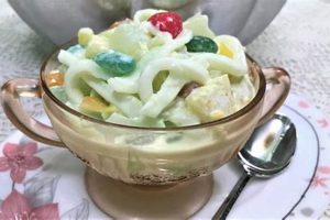 Ultimate Buko Salad Recipe: A Filipino Delight Quick Salad Recipes for Healthy Salad Ideas to Boost Your Nutrition Ultimate Buko Salad Recipe: A Filipino Delight | Quick Salad Recipes for Healthy Salad Ideas to Boost Your Nutrition