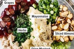 Classic Chicken Salad Recipe Ingredients & Guide | Quick Salad Recipes for Healthy Salad Ideas to Boost Your Nutrition