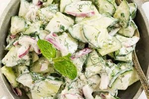Cool & Creamy Tzatziki Cucumber Salad Recipe | Safem Fabrication - Precision Engineering & Custom Manufacturing Solutions