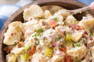 Classic Chicken Potato Salad Recipe: Easy & Delicious Quick Salad Recipes for Healthy Salad Ideas to Boost Your Nutrition Classic Chicken Potato Salad Recipe: Easy & Delicious | Quick Salad Recipes for Healthy Salad Ideas to Boost Your Nutrition