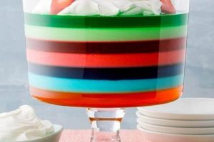 Quick & Easy Gelatin Salad Recipes Quick Salad Recipes for Healthy Salad Ideas to Boost Your Nutrition Quick & Easy Gelatin Salad Recipes | Quick Salad Recipes for Healthy Salad Ideas to Boost Your Nutrition