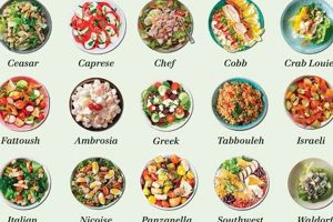 Best Different Kinds of Salad Recipe Ideas Quick Salad Recipes for Healthy Salad Ideas to Boost Your Nutrition Best Different Kinds of Salad Recipe Ideas | Quick Salad Recipes for Healthy Salad Ideas to Boost Your Nutrition