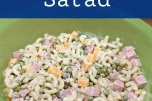 Spam Salad Recipe | Quick Salad Recipes for Healthy Salad Ideas to Boost Your Nutrition