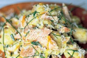 Best Smoked Trout Salad Recipes & Ideas Quick Salad Recipes for Healthy Salad Ideas to Boost Your Nutrition Best Smoked Trout Salad Recipes & Ideas | Quick Salad Recipes for Healthy Salad Ideas to Boost Your Nutrition