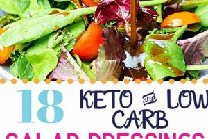 Top 5 Best Keto Salad Dressing Recipes | Quick Salad Recipes for Healthy Salad Ideas to Boost Your Nutrition