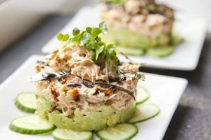 Best Crabmeat & Avocado Salad Recipe Ever! | Quick Salad Recipes for Healthy Salad Ideas to Boost Your Nutrition