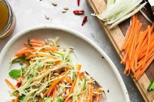 Authentic Thai Papaya Salad Dressing Recipe | Quick Salad Recipes for Healthy Salad Ideas to Boost Your Nutrition