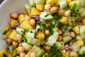 Easy Mango Cucumber Salad Recipe: A Refreshing Treat Quick Salad Recipes for Healthy Salad Ideas to Boost Your Nutrition Easy Mango Cucumber Salad Recipe: A Refreshing Treat | Quick Salad Recipes for Healthy Salad Ideas to Boost Your Nutrition