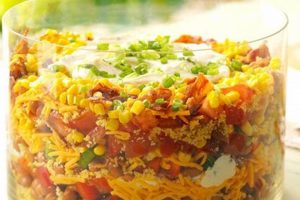 Best Cornbread Salad Recipe: Easy & Delicious Quick Salad Recipes for Healthy Salad Ideas to Boost Your Nutrition Best Cornbread Salad Recipe: Easy & Delicious | Quick Salad Recipes for Healthy Salad Ideas to Boost Your Nutrition