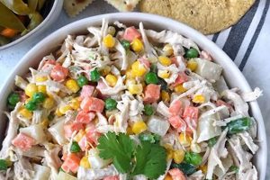 Easy Mexican Chicken Salad Recipe for Summer Quick Salad Recipes for Healthy Salad Ideas to Boost Your Nutrition Easy Mexican Chicken Salad Recipe for Summer | Quick Salad Recipes for Healthy Salad Ideas to Boost Your Nutrition