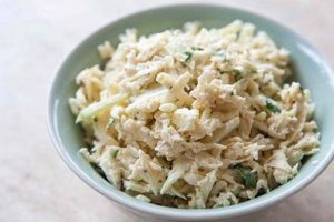 Best Celery Root Salad Recipe: Easy & Flavorful Quick Salad Recipes for Healthy Salad Ideas to Boost Your Nutrition Best Celery Root Salad Recipe: Easy & Flavorful | Quick Salad Recipes for Healthy Salad Ideas to Boost Your Nutrition