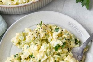 Classic Mayo Salad Recipe: Easy & Delicious Quick Salad Recipes for Healthy Salad Ideas to Boost Your Nutrition Classic Mayo Salad Recipe: Easy & Delicious | Quick Salad Recipes for Healthy Salad Ideas to Boost Your Nutrition