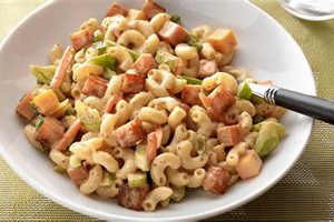 Classic Spam Salad Recipe: Easy & Delicious Quick Salad Recipes for Healthy Salad Ideas to Boost Your Nutrition Classic Spam Salad Recipe: Easy & Delicious | Quick Salad Recipes for Healthy Salad Ideas to Boost Your Nutrition