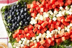 Festive 4th of July Salad Recipes: Easy & Patriotic Quick Salad Recipes for Healthy Salad Ideas to Boost Your Nutrition Festive 4th of July Salad Recipes: Easy & Patriotic | Quick Salad Recipes for Healthy Salad Ideas to Boost Your Nutrition