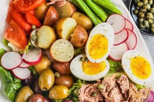 Classic Salad Nioise Original Recipe & Variations | Quick Salad Recipes for Healthy Salad Ideas to Boost Your Nutrition