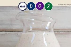 Best WW Salad Dressing Recipes for Weight Loss | Quick Salad Recipes for Healthy Salad Ideas to Boost Your Nutrition