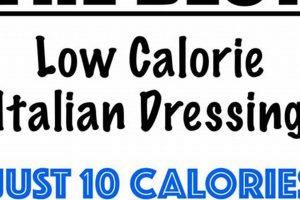 Light & Zesty Low Calorie Italian Dressing Recipe | Quick Salad Recipes for Healthy Salad Ideas to Boost Your Nutrition