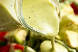 Best Avocado Salad Dressing Recipes | Quick Salad Recipes for Healthy Salad Ideas to Boost Your Nutrition