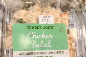 Copycat Trader Joe's Chicken Salad Recipe Quick Salad Recipes for Healthy Salad Ideas to Boost Your Nutrition Copycat Trader Joe's Chicken Salad Recipe | Quick Salad Recipes for Healthy Salad Ideas to Boost Your Nutrition