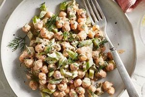 Easy Chickpea & Chicken Salad Recipe: Healthy & Delicious Quick Salad Recipes for Healthy Salad Ideas to Boost Your Nutrition Easy Chickpea & Chicken Salad Recipe: Healthy & Delicious | Quick Salad Recipes for Healthy Salad Ideas to Boost Your Nutrition