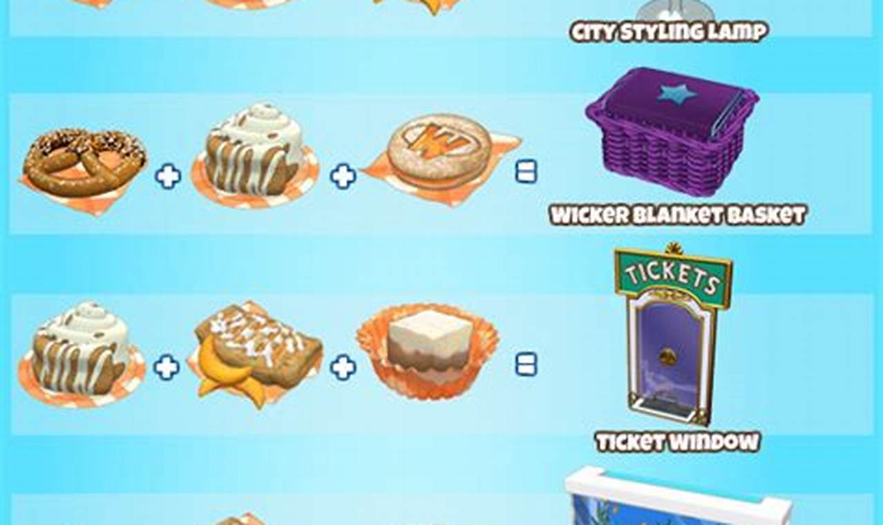 Best Webkinz Bake Sale Recipes & Ideas | Quick Salad Recipes for Healthy Salad Ideas to Boost Your Nutrition