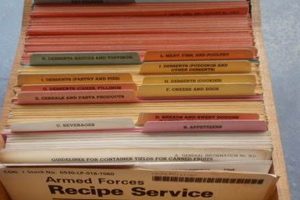 Armed Forces Recipe Cards For Sale | Quick Salad Recipes for Healthy Salad Ideas to Boost Your Nutrition