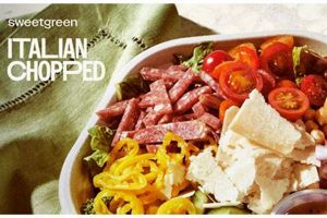 Copycat Sweetgreen Italian Chopped Salad Recipe | Quick Salad Recipes for Healthy Salad Ideas to Boost Your Nutrition